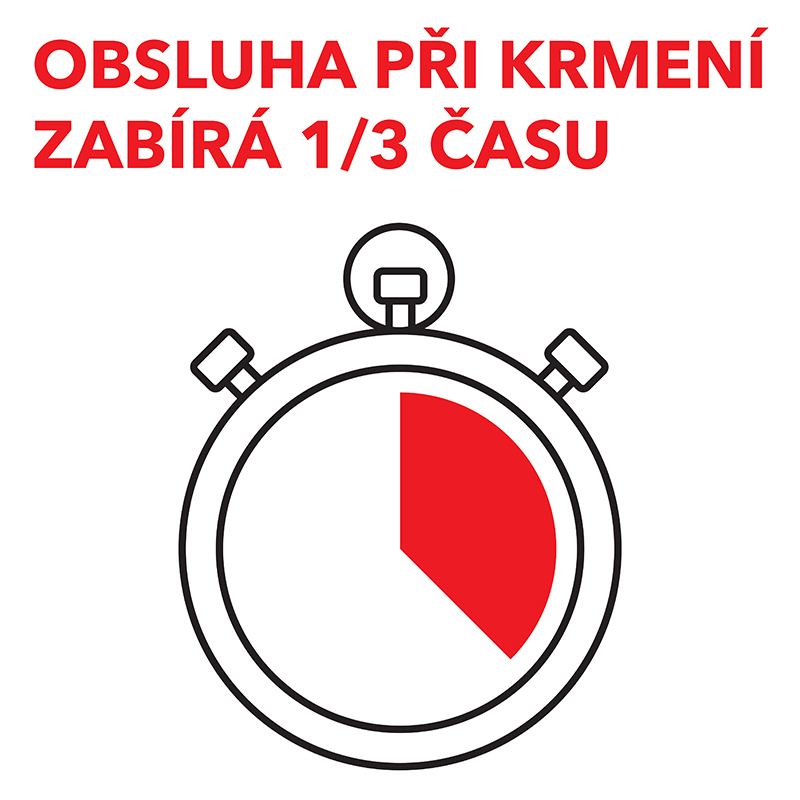 Stropní krmítko s plastovou vložkou 12 litrů, Optimal