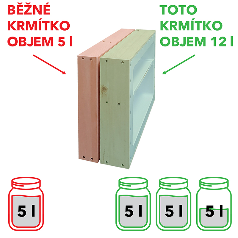 Stropné kŕmidlo s plastovou vložkou 12 litrov, Langstroth