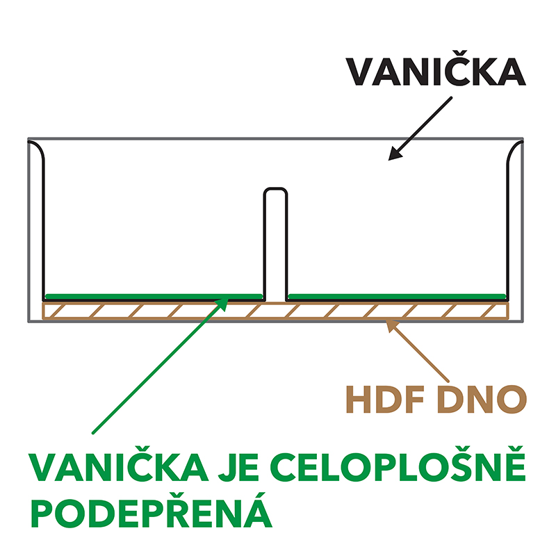 Stropné kŕmidlo s plastovou vložkou 12 litrov, Langstroth