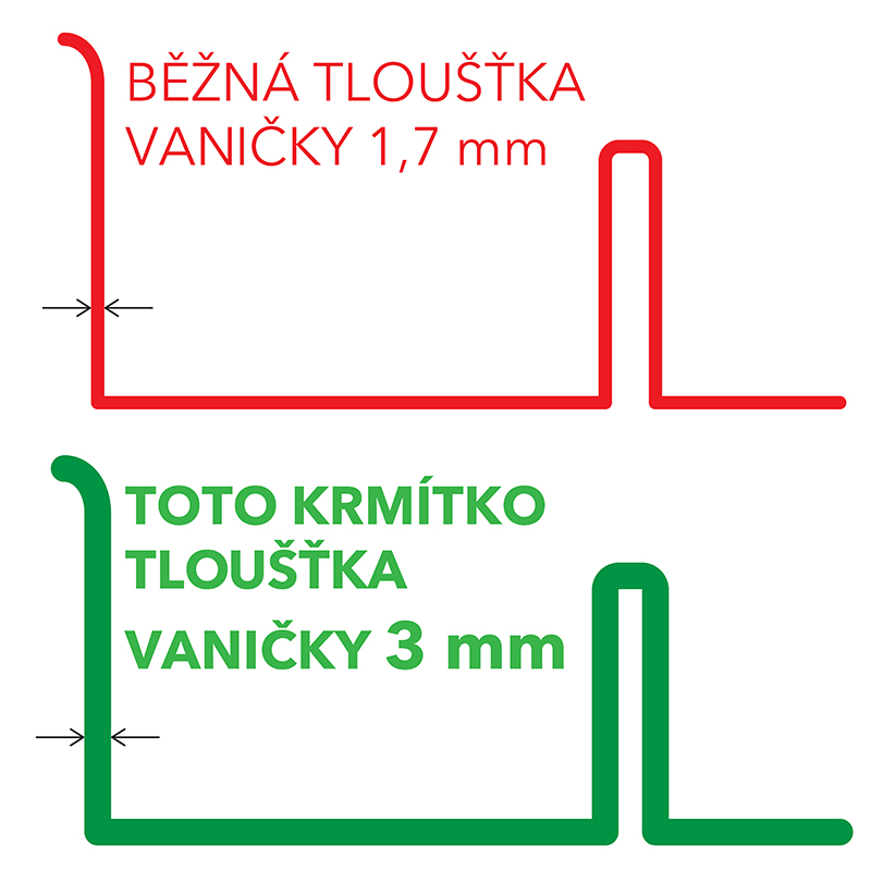 Stropní krmítko s plastovou vložkou 12 litrů, Optimal